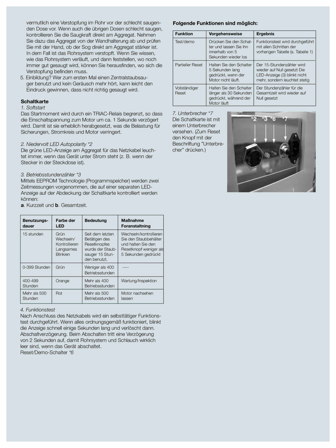 Electrolux ZCV750W manual Schaltkarte, Folgende Funktionen sind möglich 