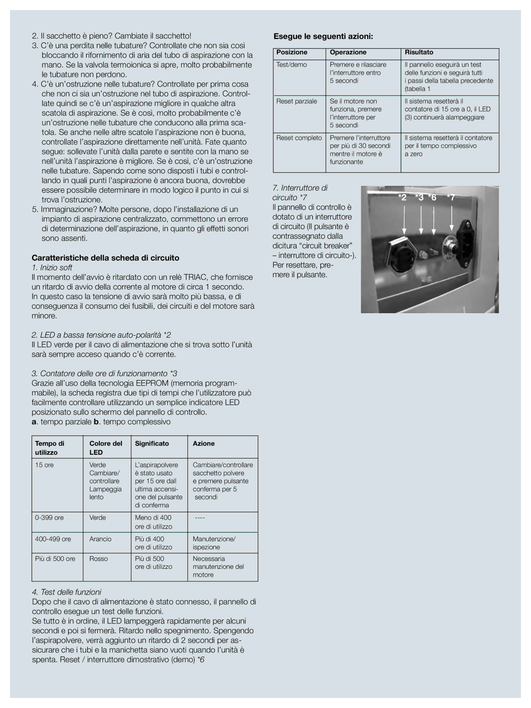 Electrolux ZCV750W manual Caratteristiche della scheda di circuito, Esegue le seguenti azioni 