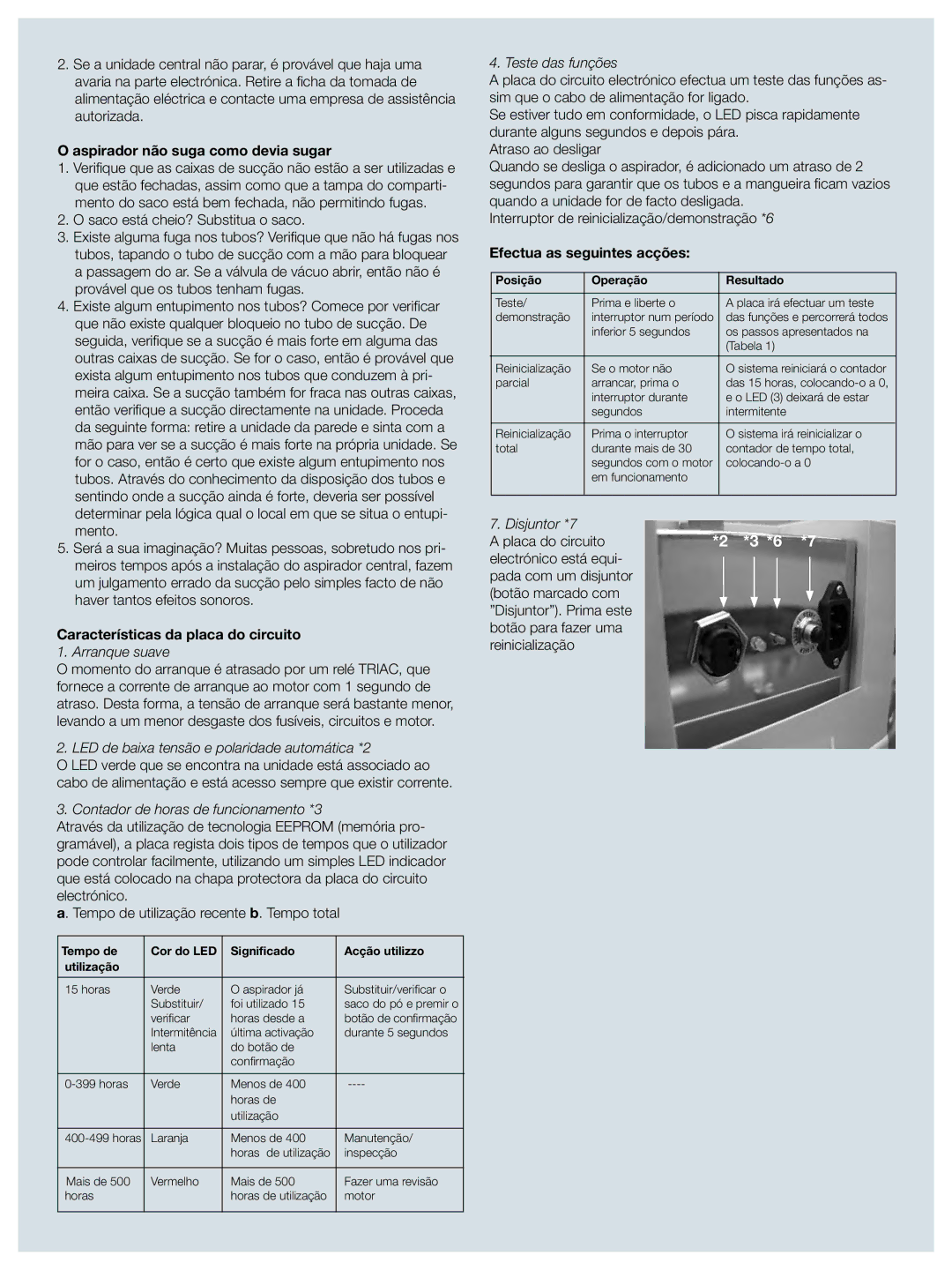 Electrolux ZCV750W Aspirador não suga como devia sugar, Características da placa do circuito, Efectua as seguintes acções 