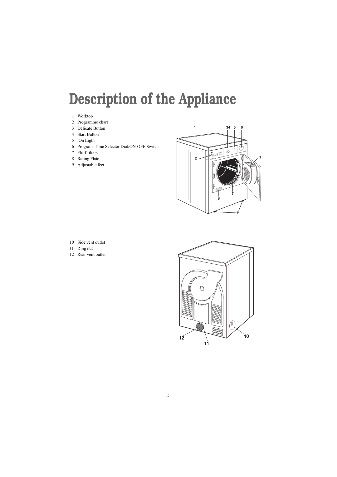 Electrolux ZDE26100W manual Description of the Appliance 