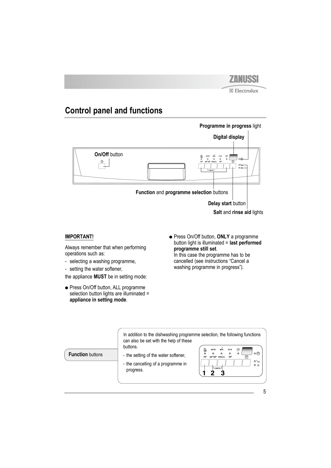 Electrolux ZDF 501 user manual Control panel and functions, Programme in progress light, Digital display, On/Off button 