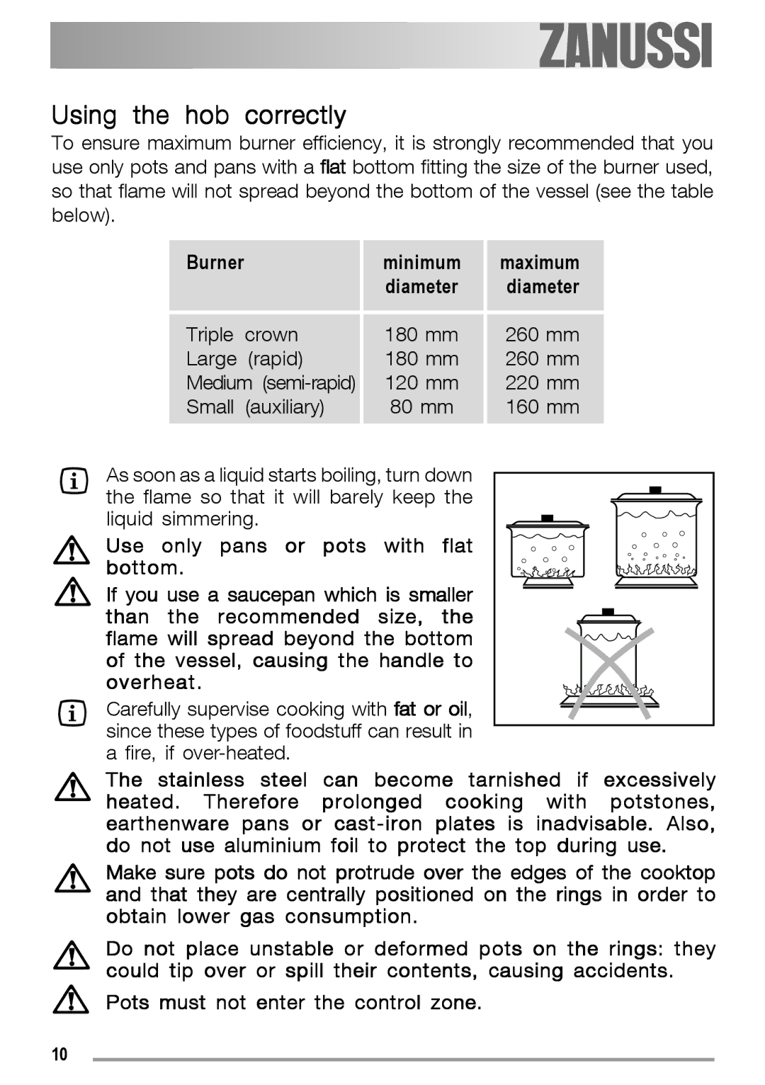 Electrolux ZGS 782 ICT, ZGS 782 IT manual Using the hob correctly, Burner Minimum Maximum Diameter 