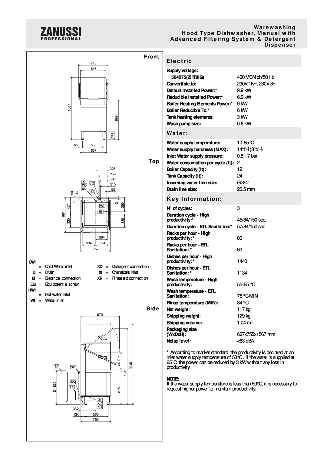 Electrolux ZHT8IG manual Front, Side, Electric, Water, Key Information 