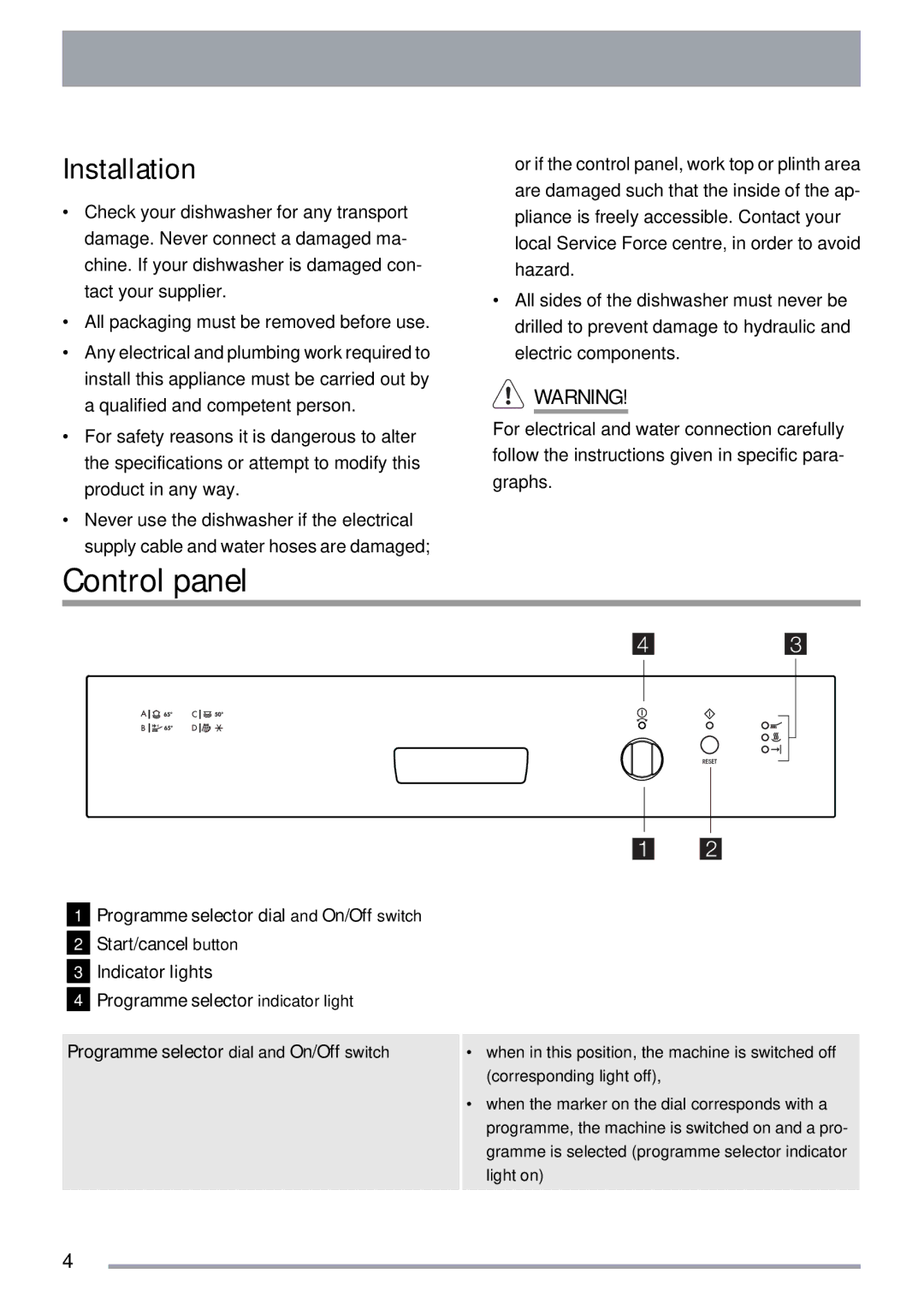 Electrolux ZKI1410 user manual Control panel, Installation 