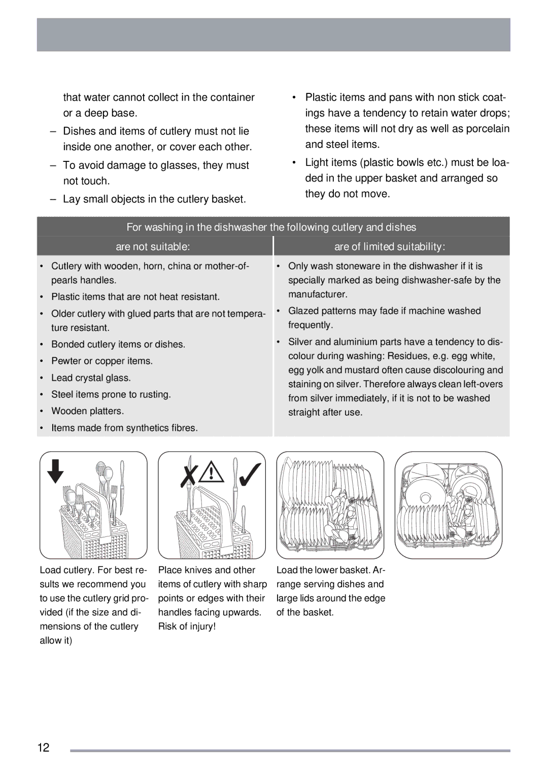 Electrolux ZKS5653 user manual Are of limited suitability 