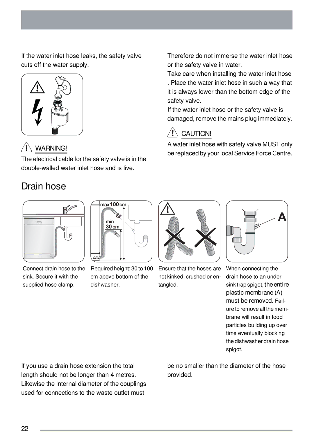 Electrolux ZKS5653 user manual Drain hose, Plastic membrane a, Must be removed . Fail 