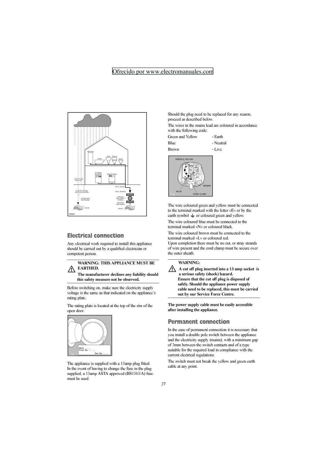 Electrolux ZWF 1427 W manual Electrical connection, Permanent connection, Brown Live 