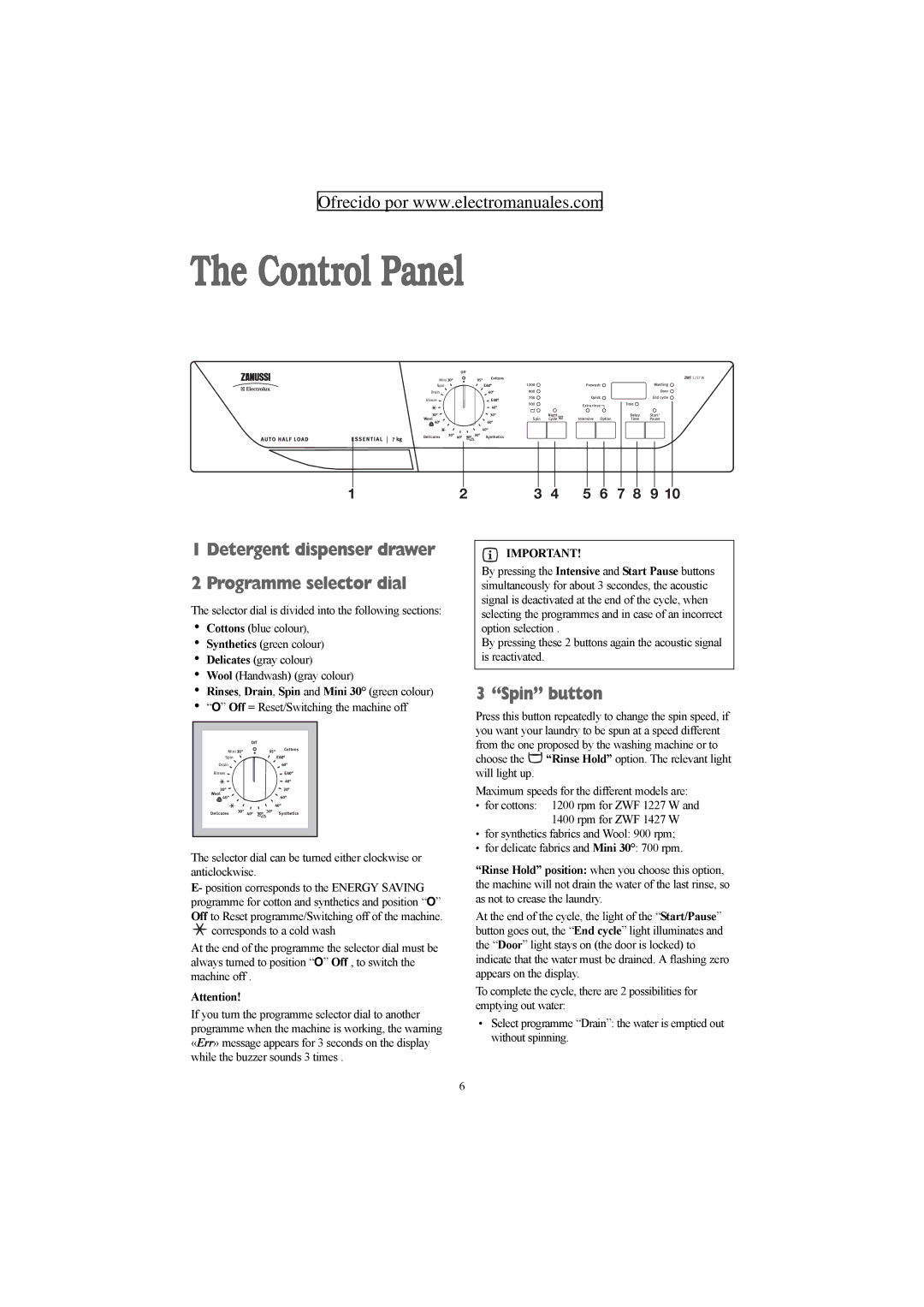 Electrolux ZWF 1427 W manual Control Panel, Detergent dispenser drawer Programme selector dial, Spin button 