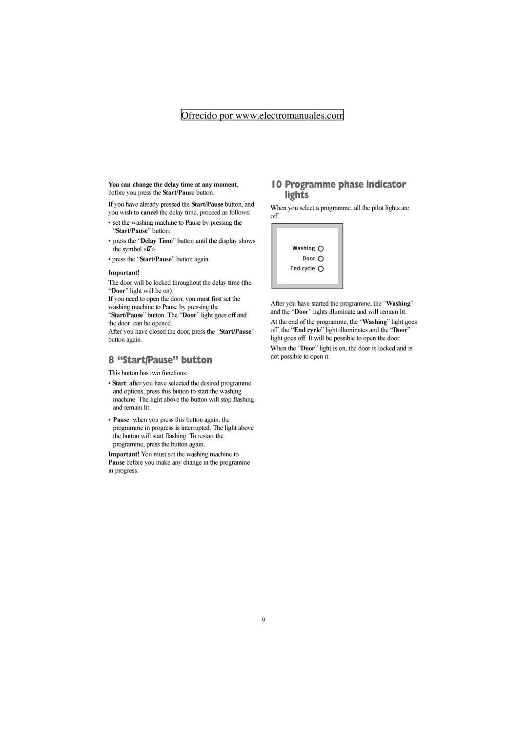 Electrolux ZWF 1427 W manual Start/Pause button, Programme phase indicator lights 