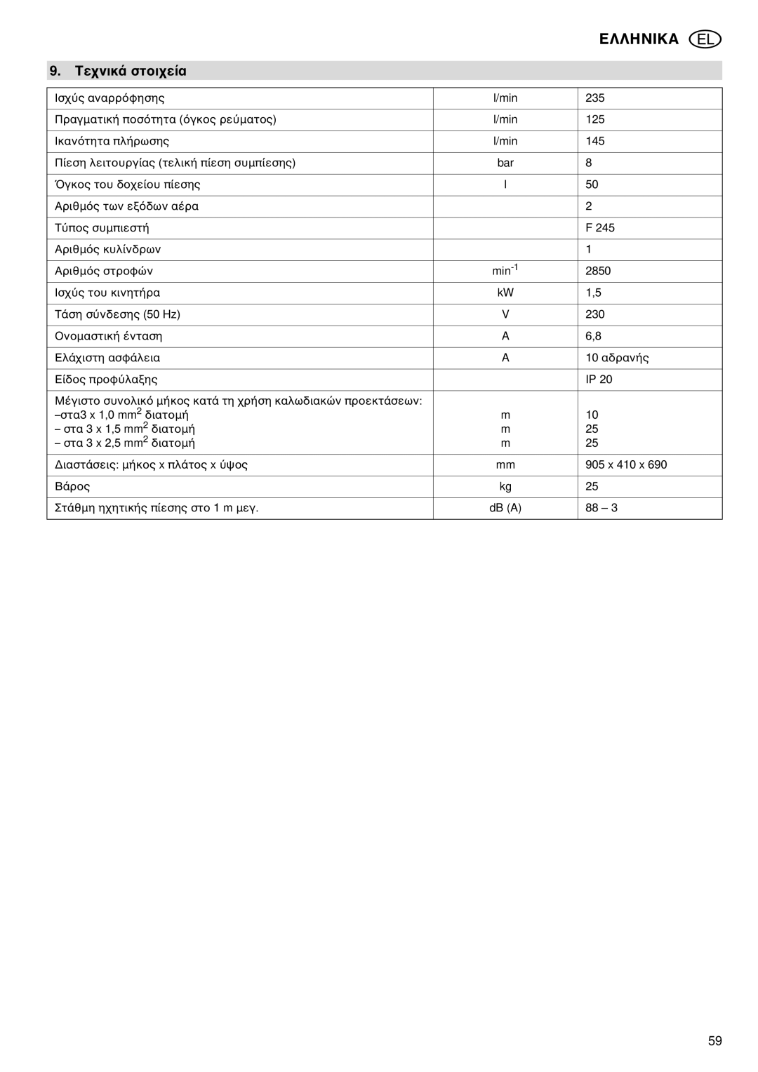 Elektra Beckum Basic 265 manual Ôå÷íéêÜ óôïé÷åßá 