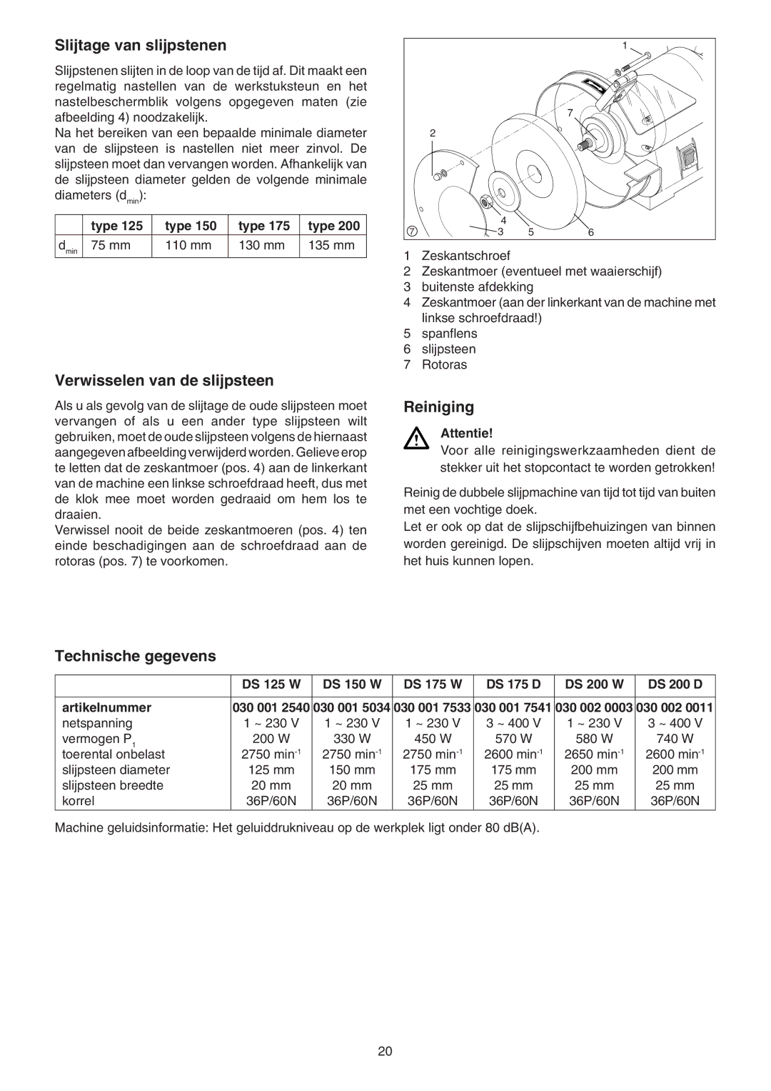 Elektra Beckum DS 200 D, DS 175 D Slijtage van slijpstenen, Verwisselen van de slijpsteen, Reiniging, Technische gegevens 