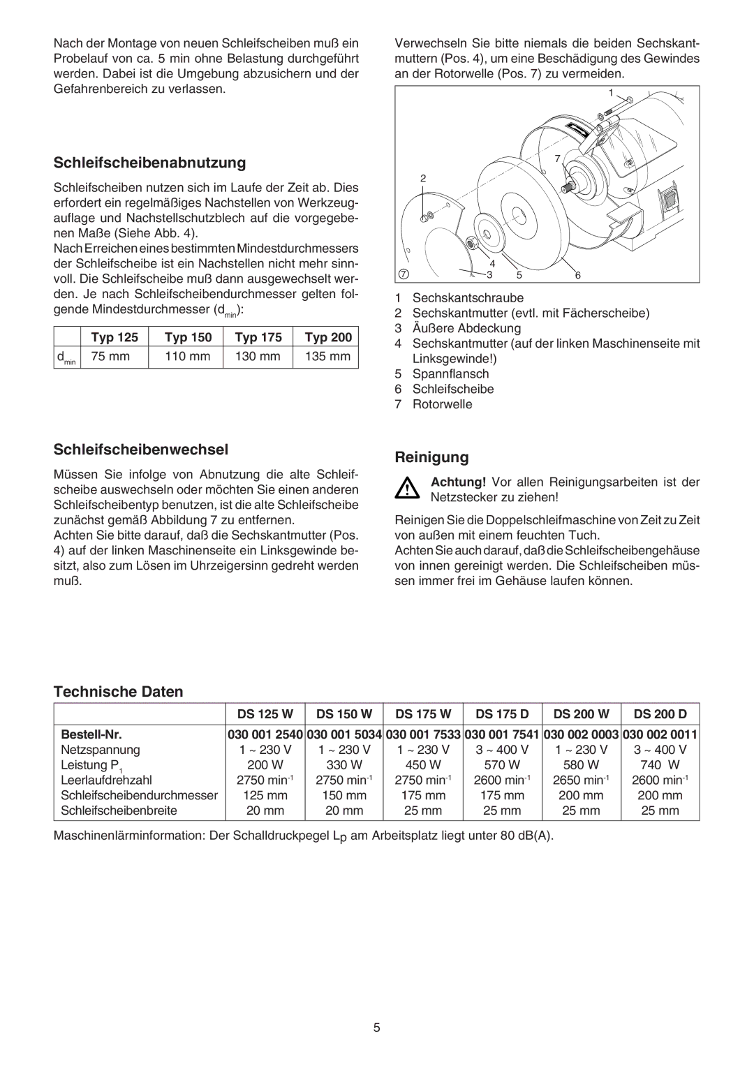 Elektra Beckum DS 175 W, DS 175 D, DS 125 W Schleifscheibenabnutzung, Schleifscheibenwechsel, Reinigung, Technische Daten 