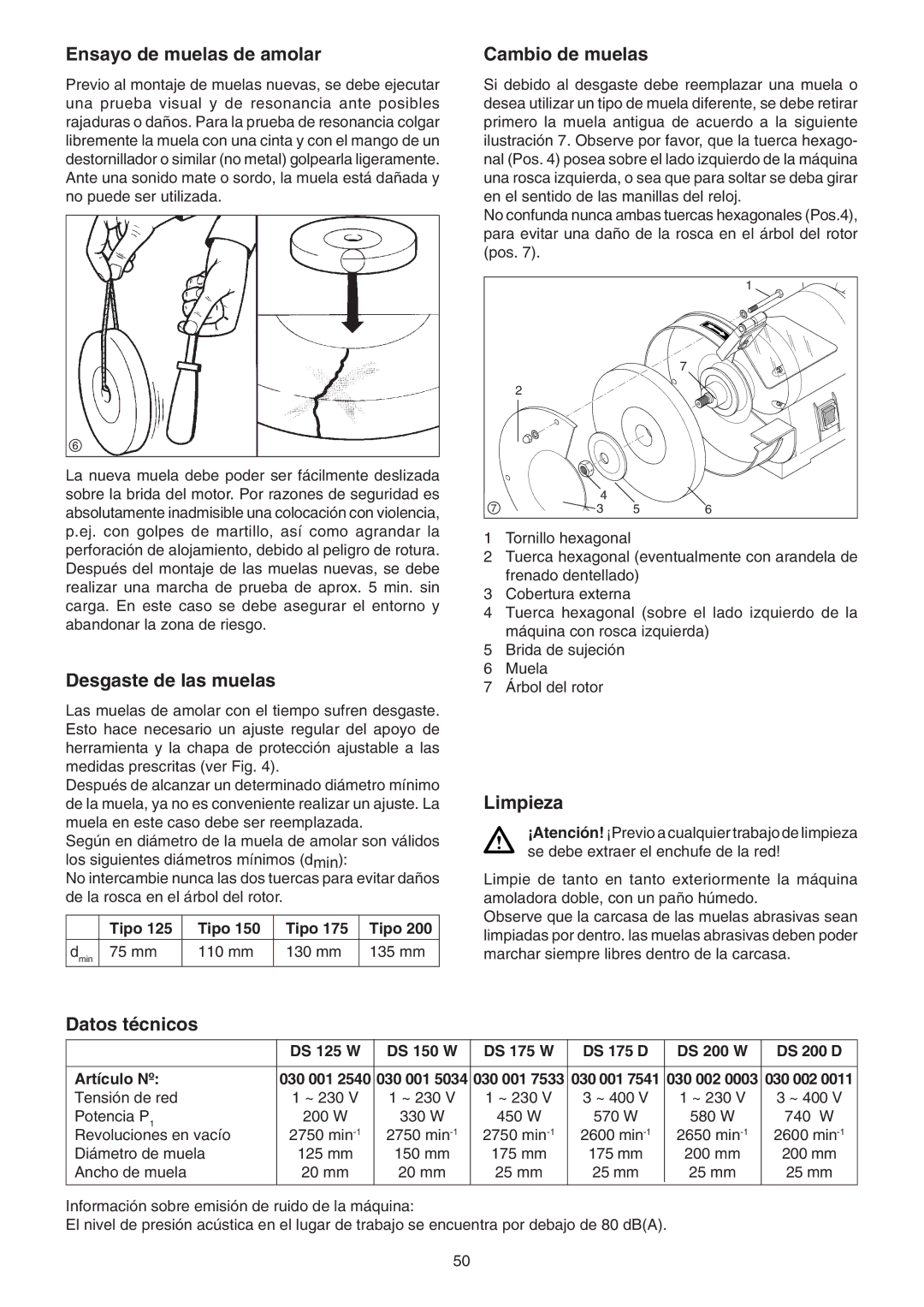 Elektra Beckum DS 200 D Ensayo de muelas de amolar, Desgaste de las muelas, Cambio de muelas, Limpieza, Datos técnicos 