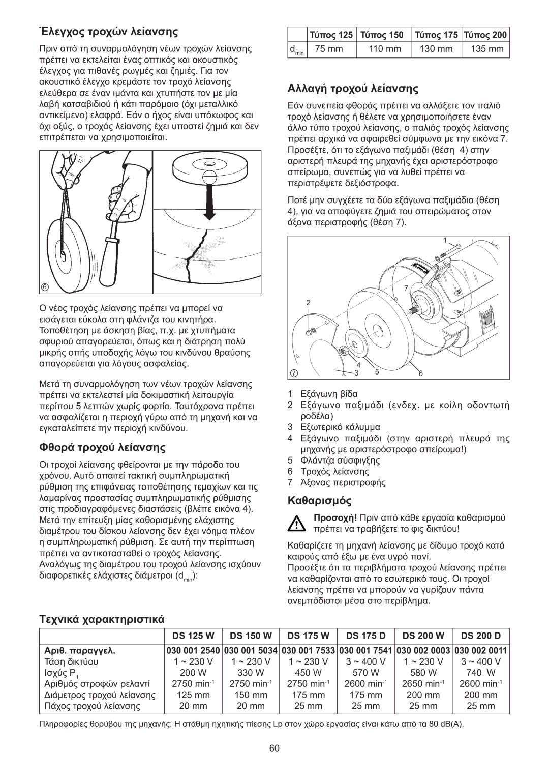 Elektra Beckum DS 175 D, DS 125 W, DS 200 D, DS 150 W, DS 200 W, DS 175 W operating instructions ǱȜİȖȤȠȢ ĲȡȠȤȫȞ ȜİȓĮȞıȘȢ 