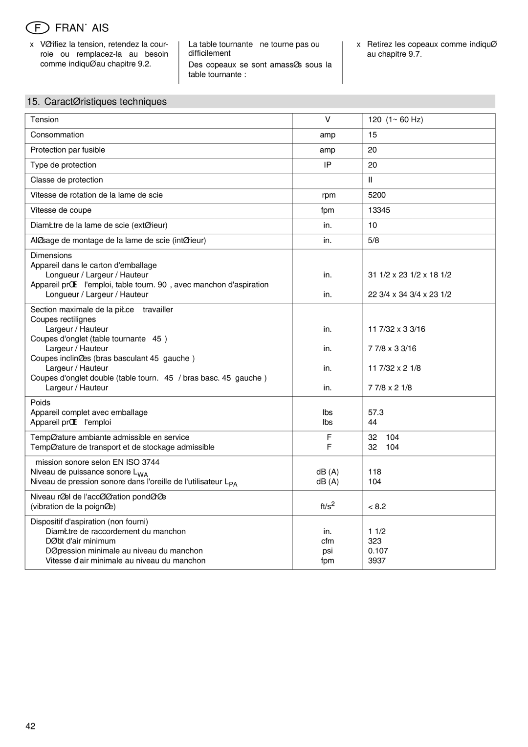 Elektra Beckum KGS 303 Caractéristiques techniques, La table tournante ne tourne pas ou difficilement 