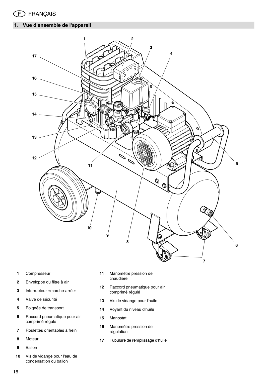 Elektra Beckum Mega 350 D manual Français, Vue densemble de lappareil 