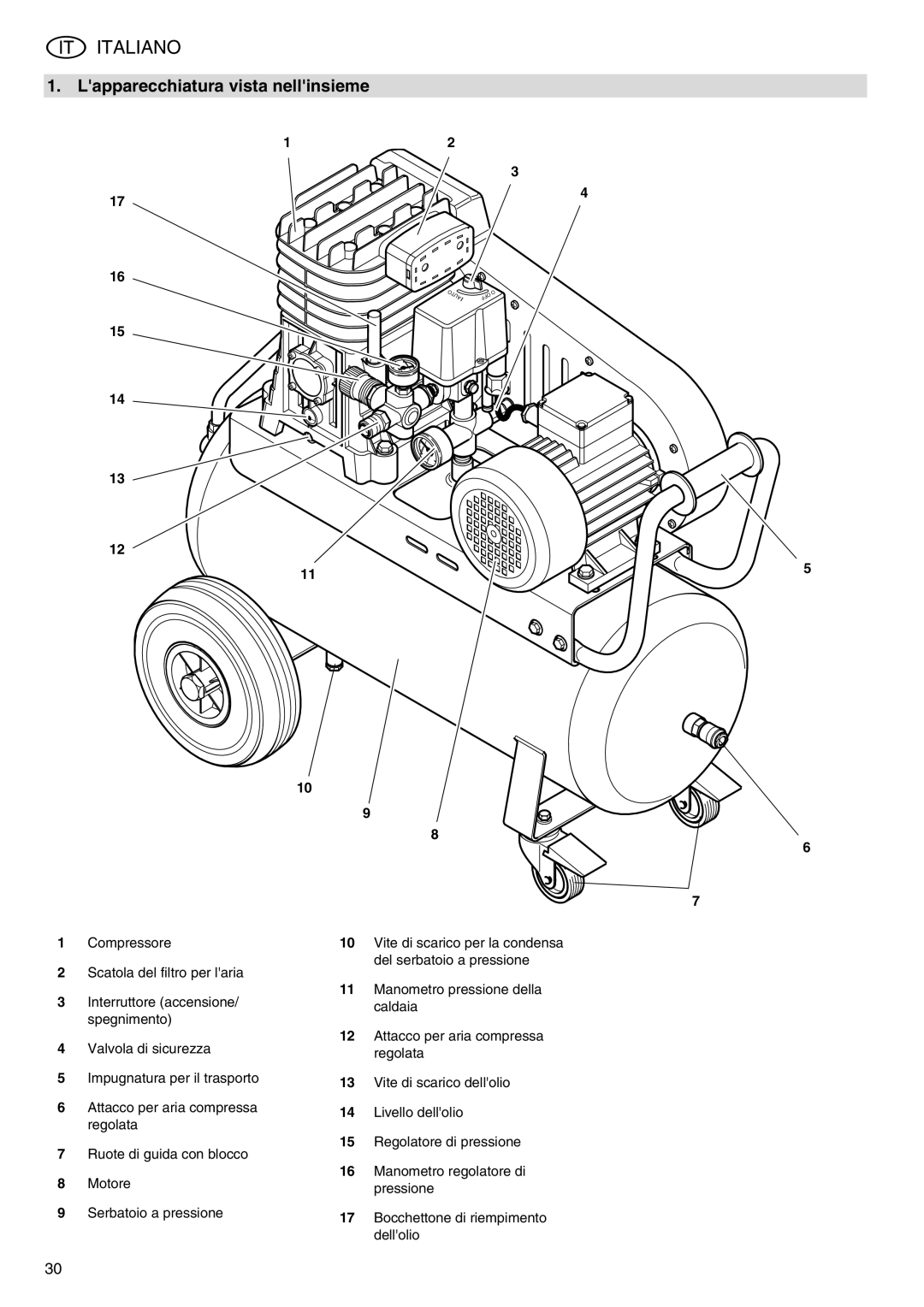 Elektra Beckum Mega 350 D manual Italiano, Lapparecchiatura vista nellinsieme 