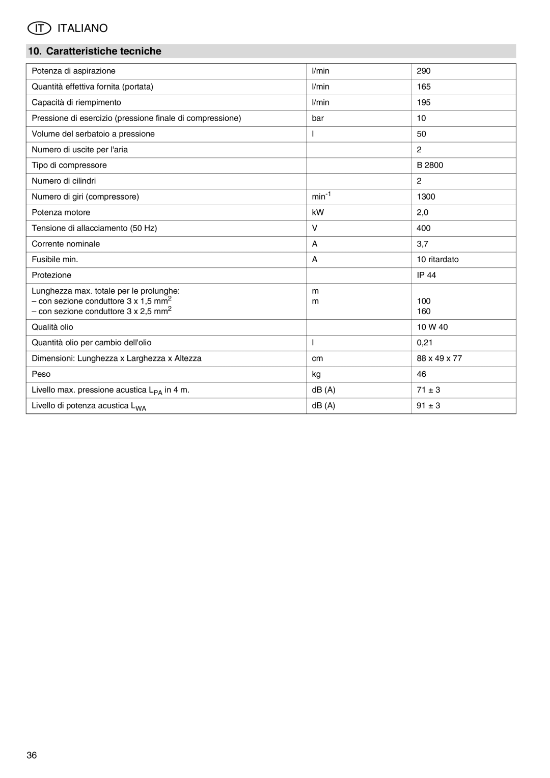 Elektra Beckum Mega 350 D manual Caratteristiche tecniche 