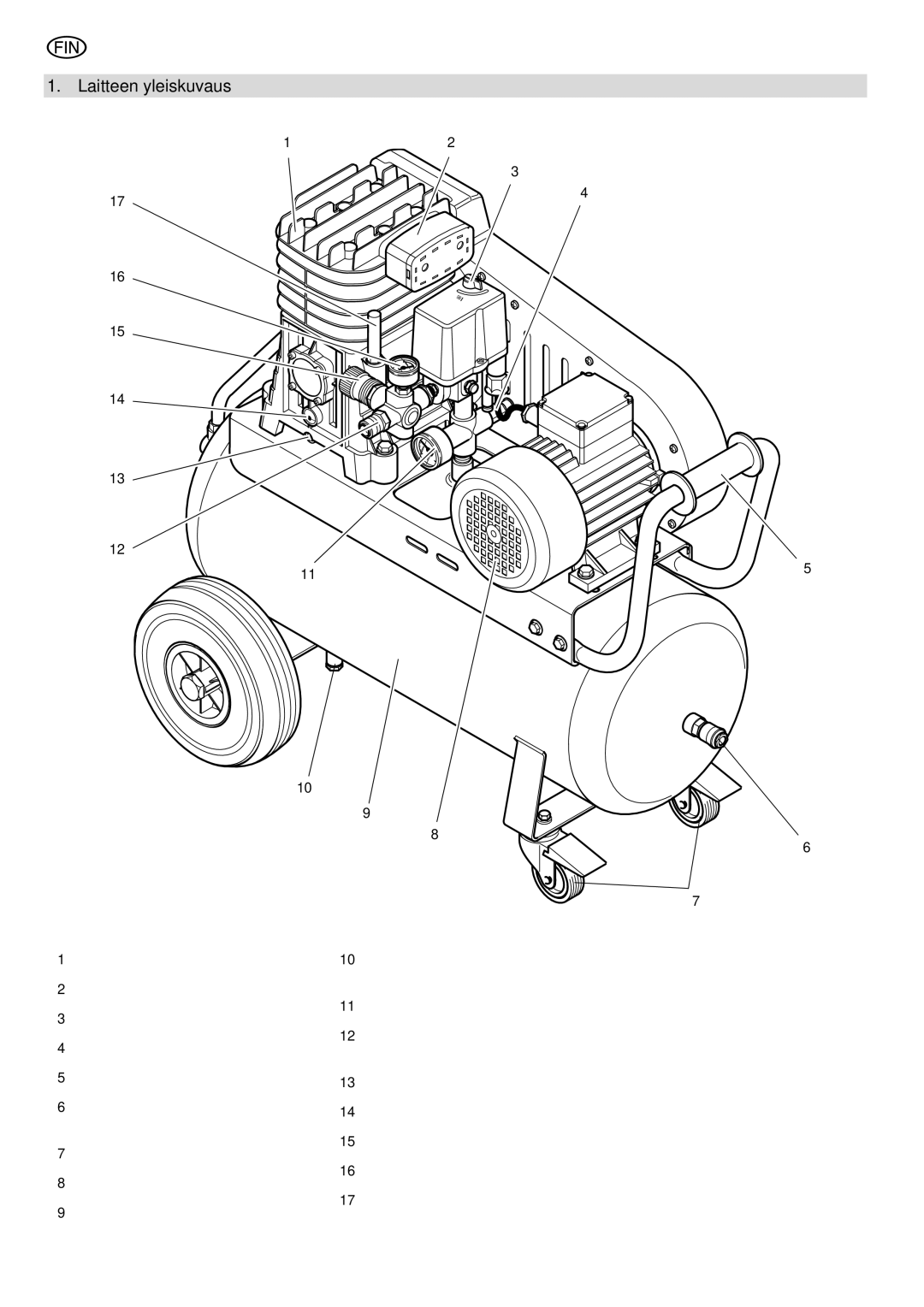 Elektra Beckum Mega 350 D manual Suomi, Laitteen yleiskuvaus, Neilmaa varten 