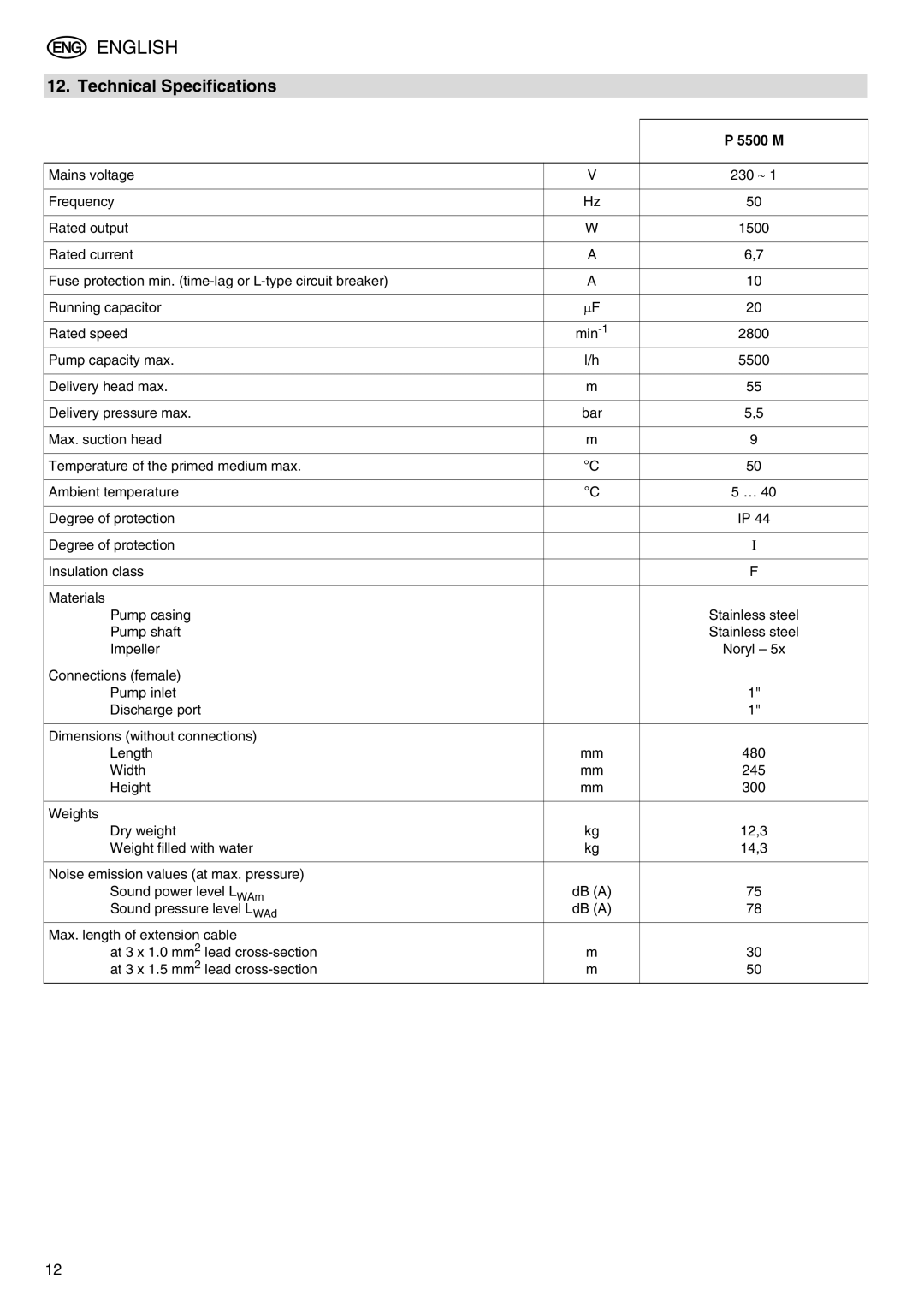 Elektra Beckum P 5500 M manual Technical Specifications 