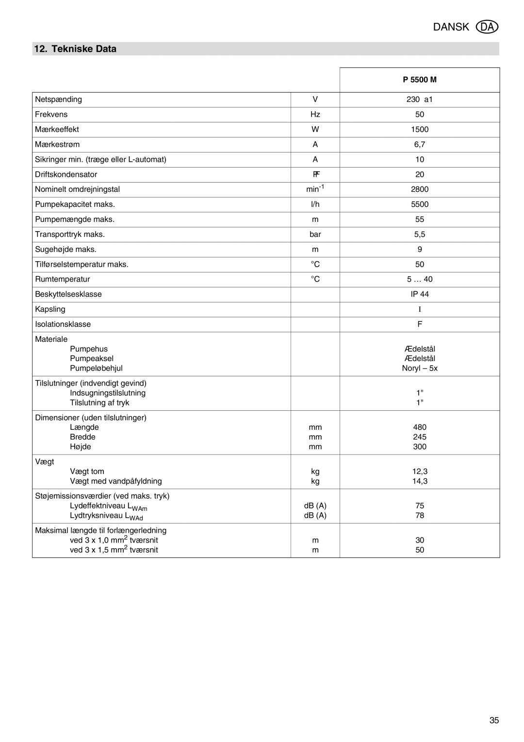 Elektra Beckum P 5500 M manual Tekniske Data 