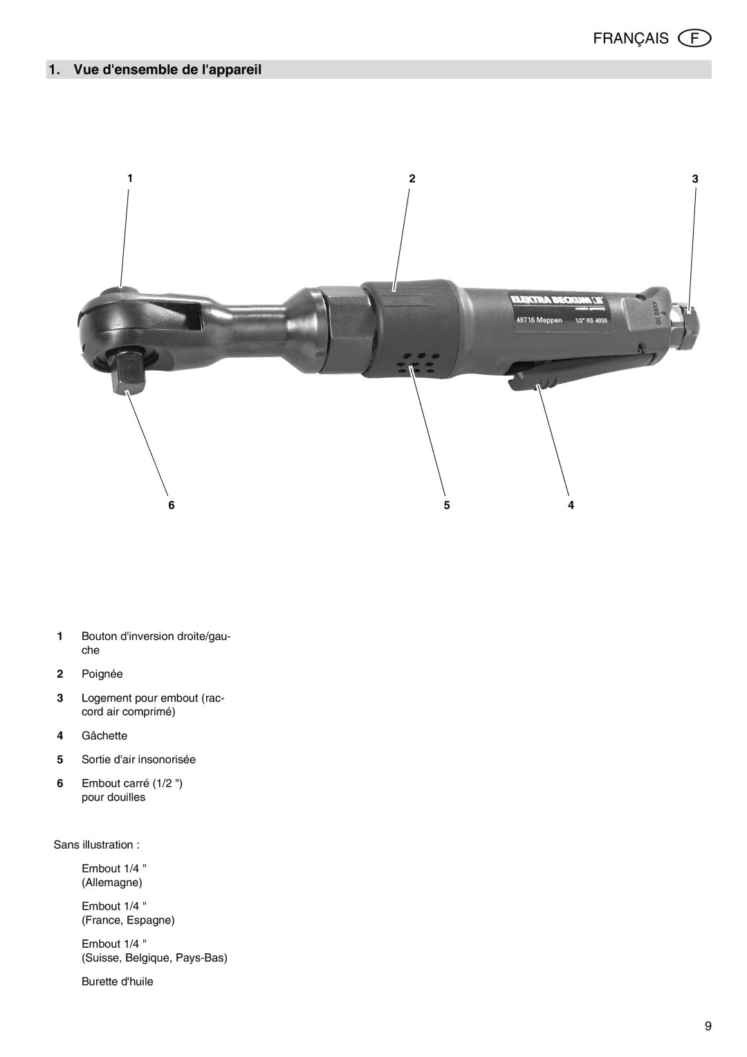 Elektra Beckum RS 4000 operating instructions Français, Vue densemble de lappareil 