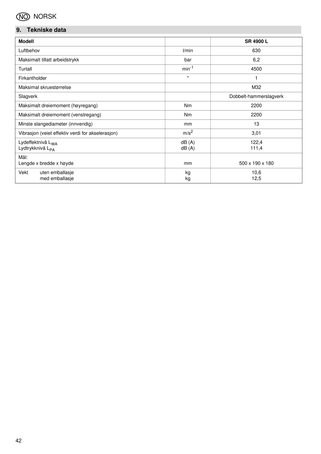 Elektra Beckum SR 4900 L operating instructions Maksimalt tillatt arbeidstrykk 