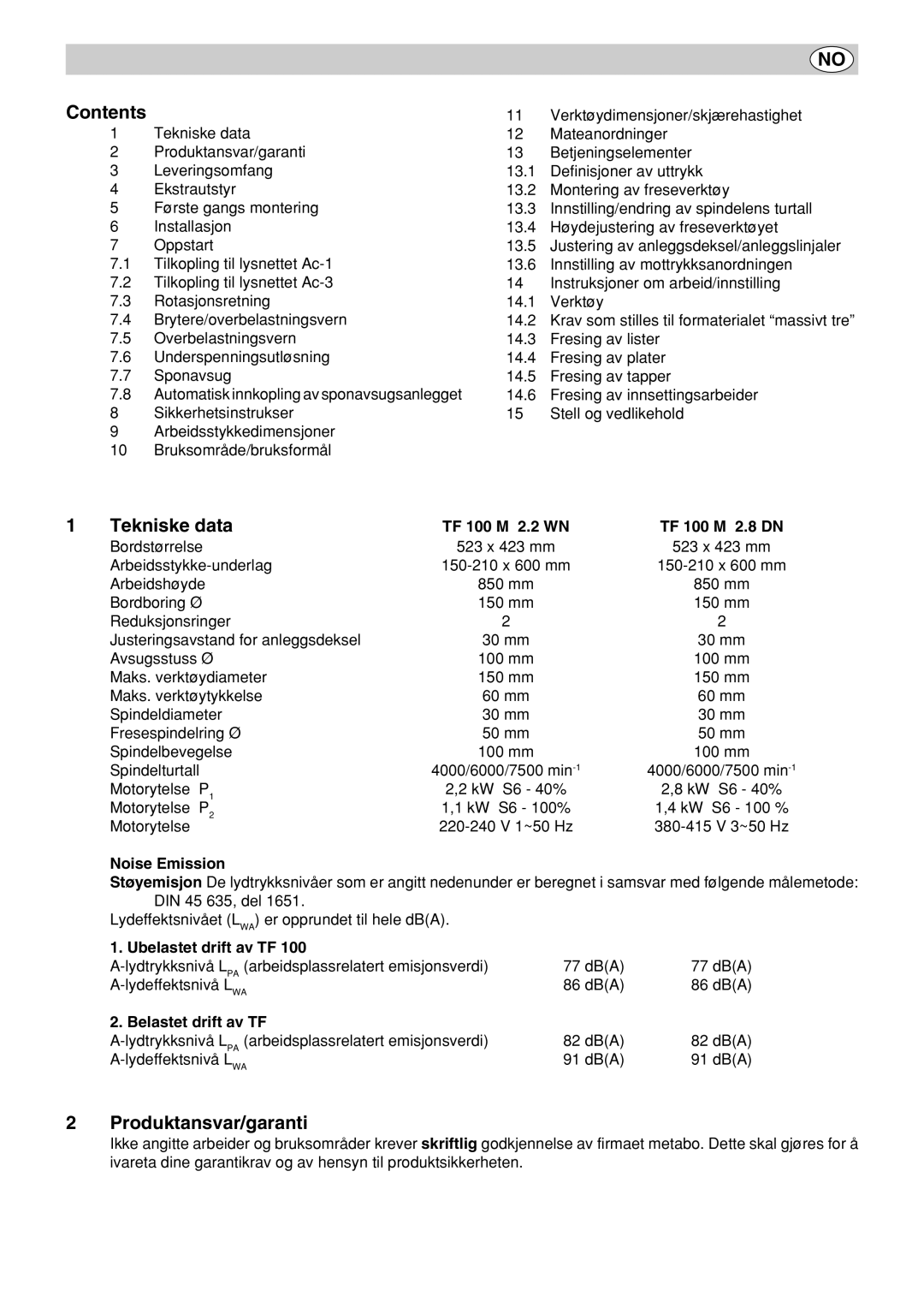 Elektra Beckum Tekniske data, Produktansvar/garanti, TF 100 M 2.2 WN TF 100 M 2.8 DN, Ubelastet drift av TF 