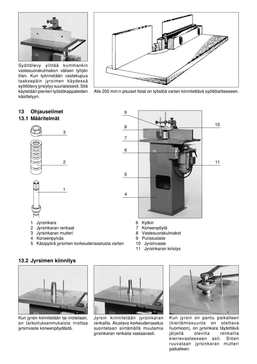 Elektra Beckum TF 100 M operating instructions Ohjauselimet 13.1 Määritelmät, Jyrsimen kiinnitys 