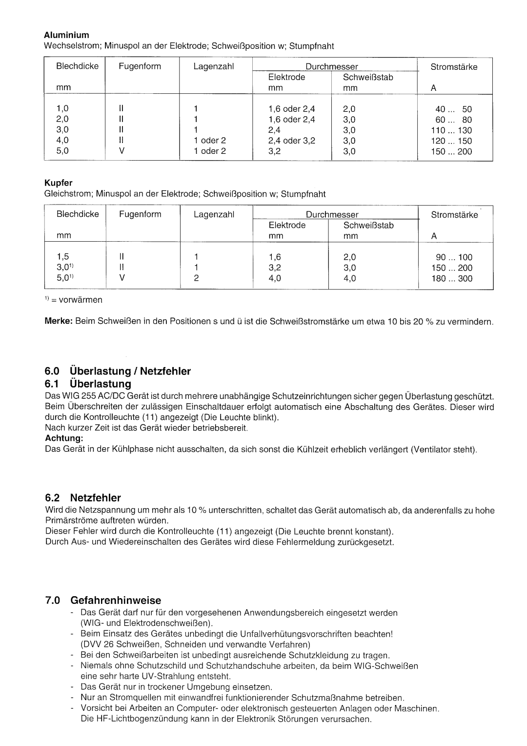 Elektra Beckum TIG 255 DC, TIG 255 AC/DC manual 