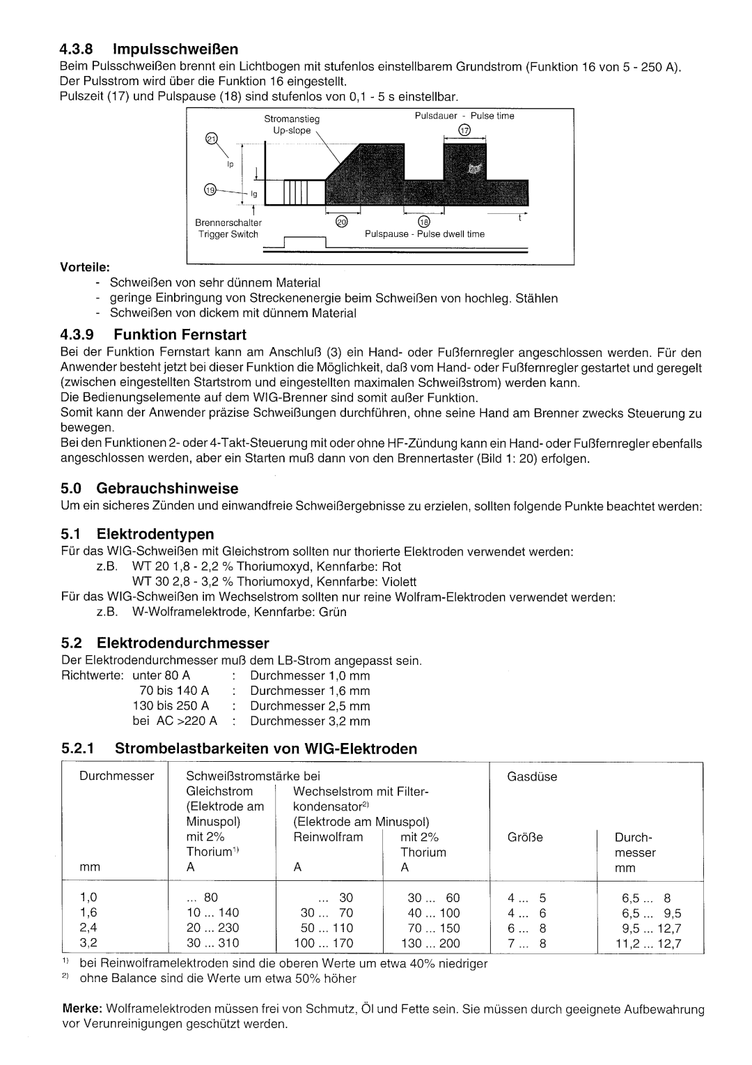 Elektra Beckum TIG 255 DC, TIG 255 AC/DC manual 