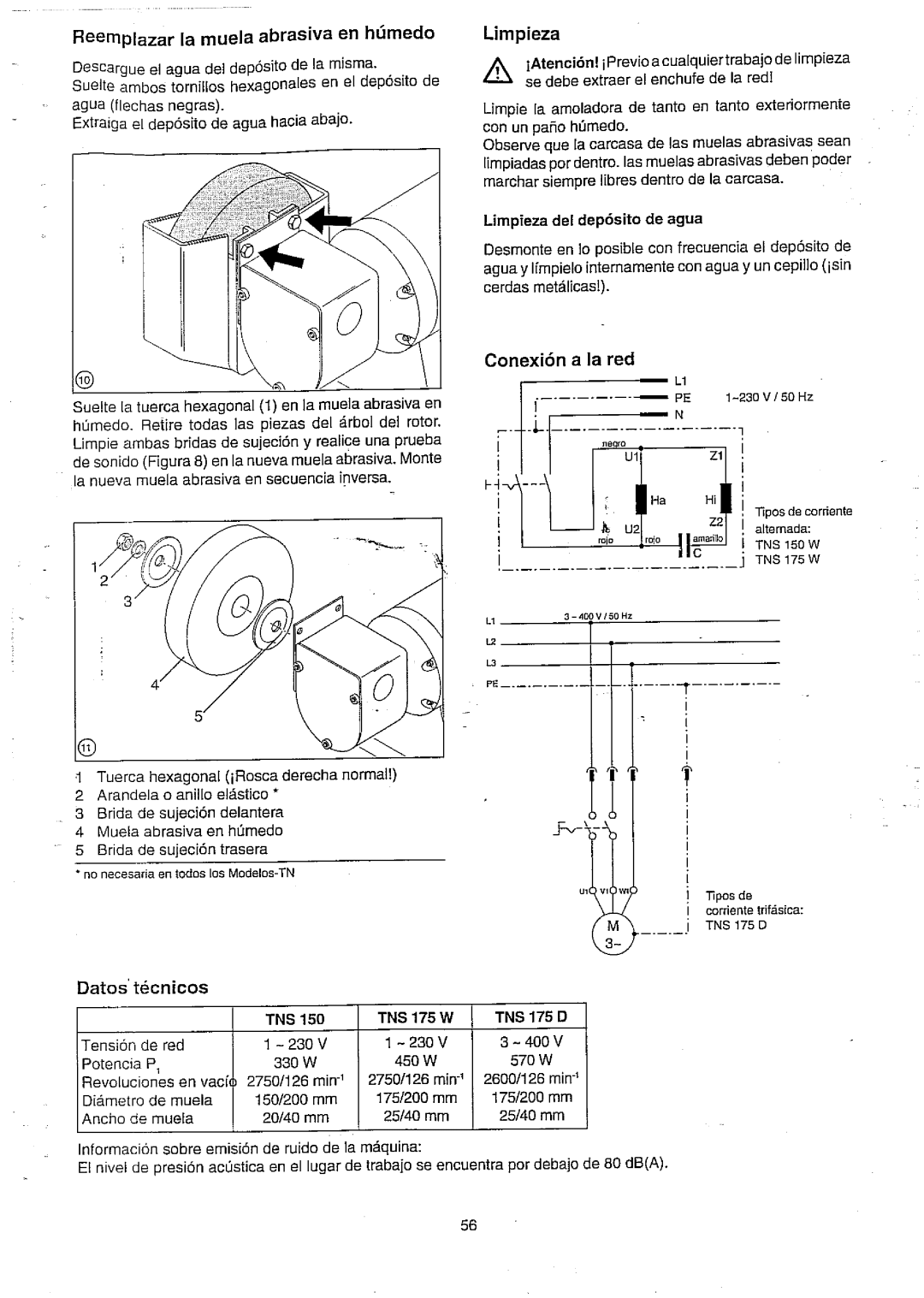 Elektra Beckum TNS 175 W, TNS 175 D, TNS 150 W manual 