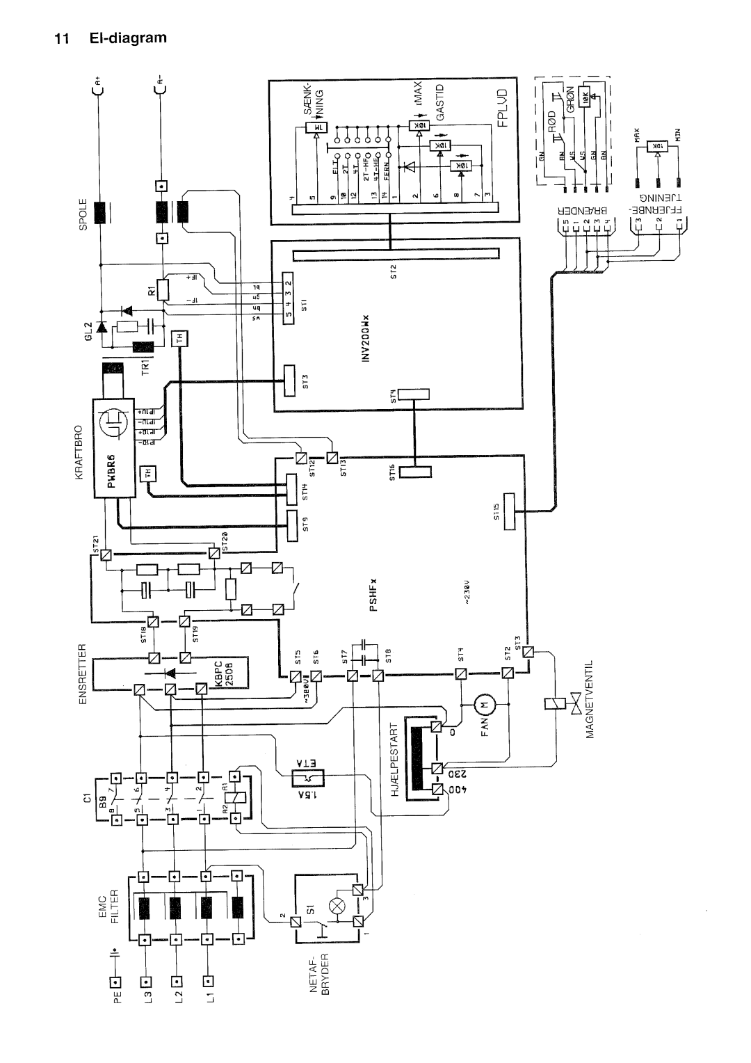 Elektra Beckum WIG 200 DCi manual 