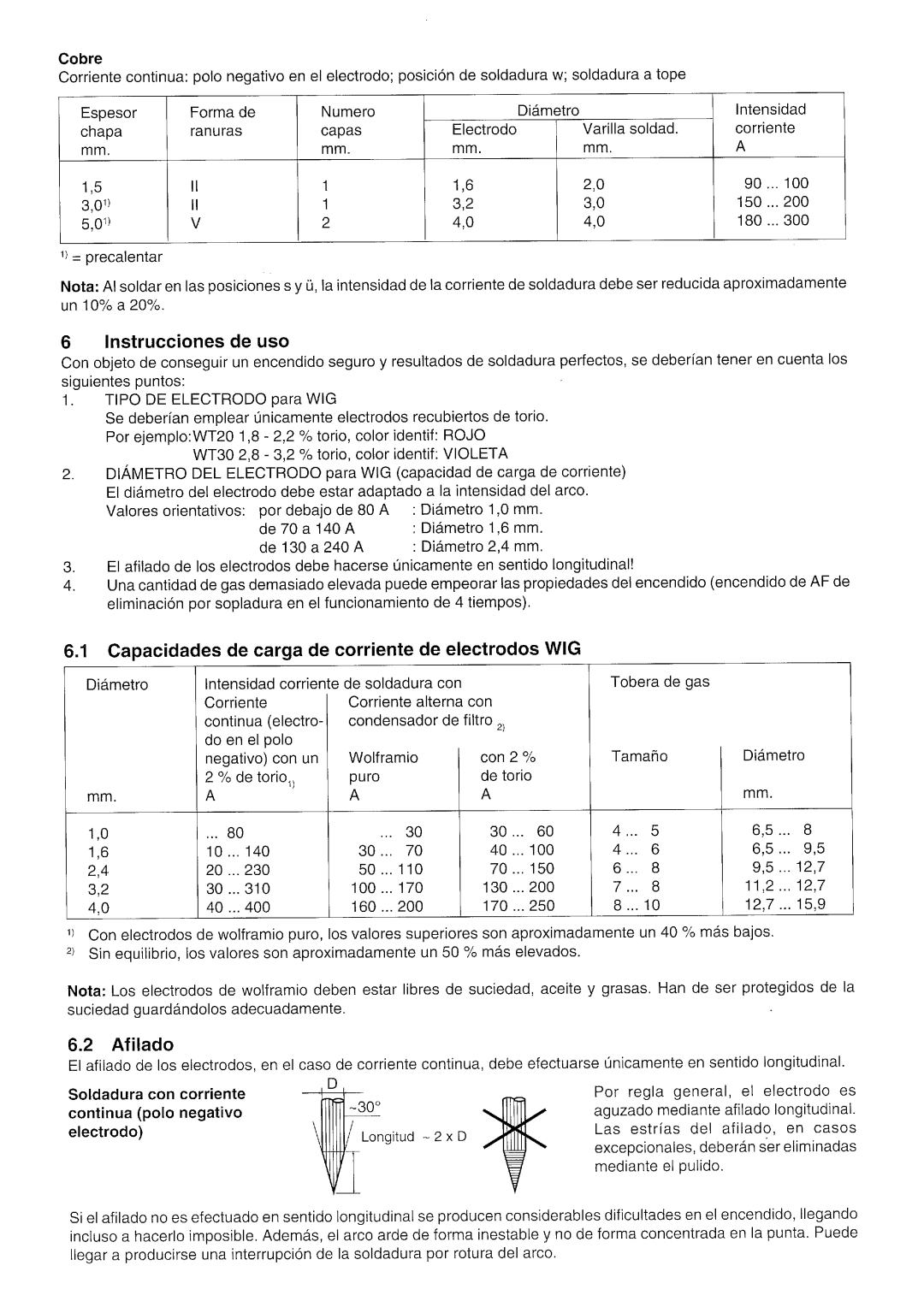 Elektra Beckum WIG 200 DCi manual 