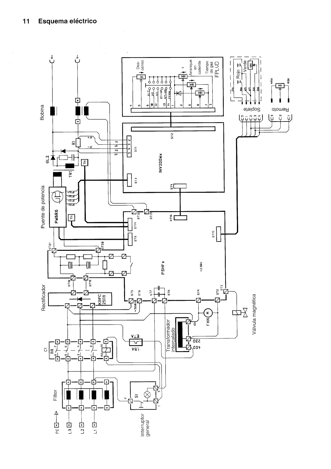 Elektra Beckum WIG 200 DCi manual 