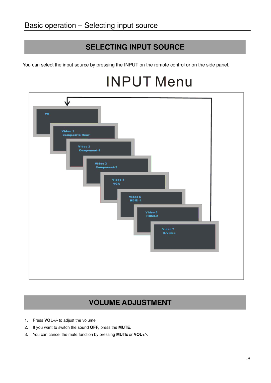 Element Electronics 32LE30Q manual Basic operation Selecting input source, Selecting Input Source, Volume Adjustment 
