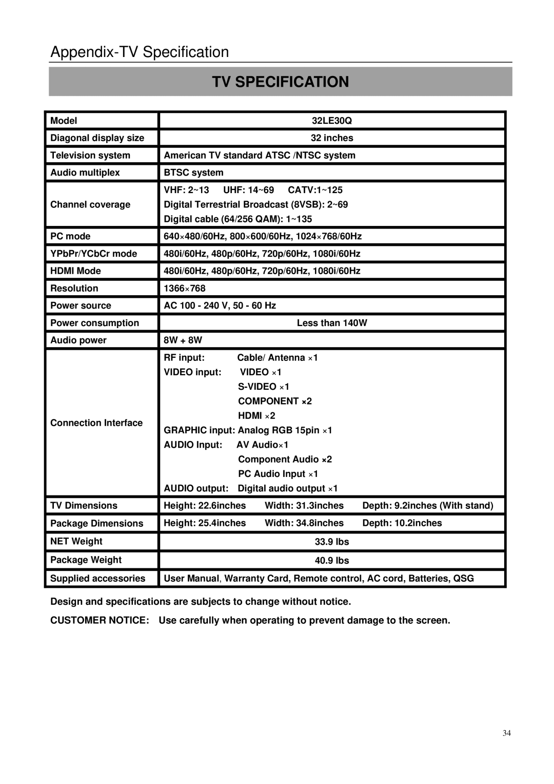 Element Electronics 32LE30Q manual Appendix-TV Specification 