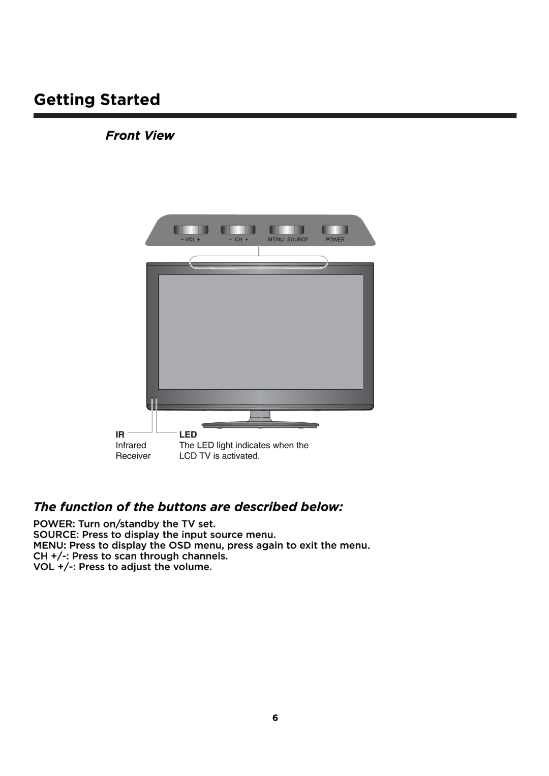 Element Electronics ELCFT241 manual 