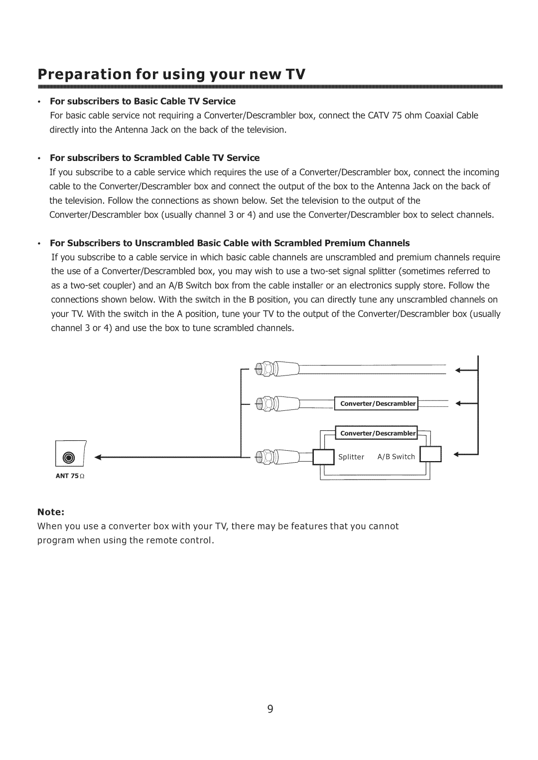 Element Electronics ELCHS321, ELCHS261 user manual Coovo o,,oooc,oob,o 