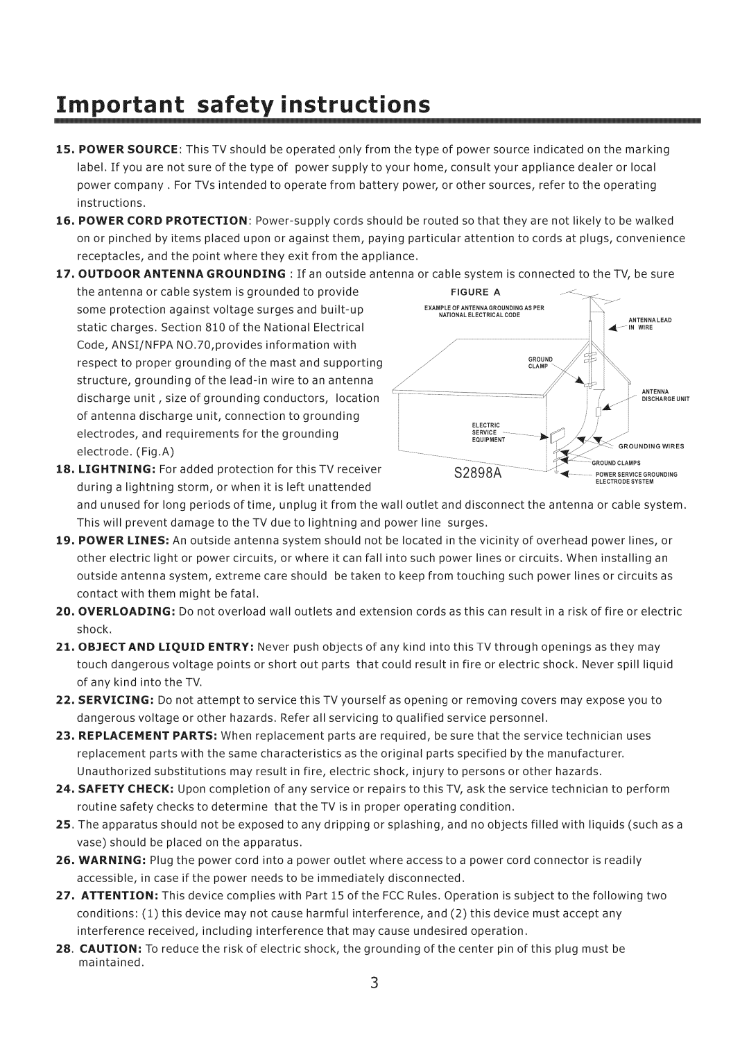 Element Electronics ELCHS321, ELCHS261 user manual Grounddlam S 