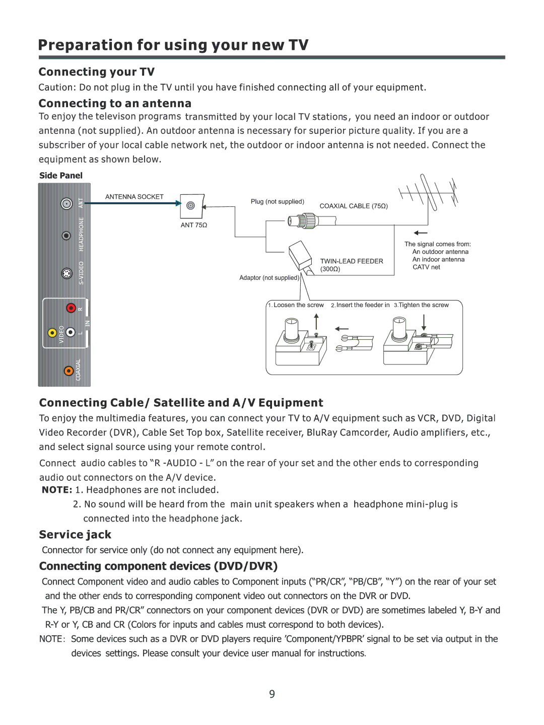 Element Electronics ELCHS322 manual 