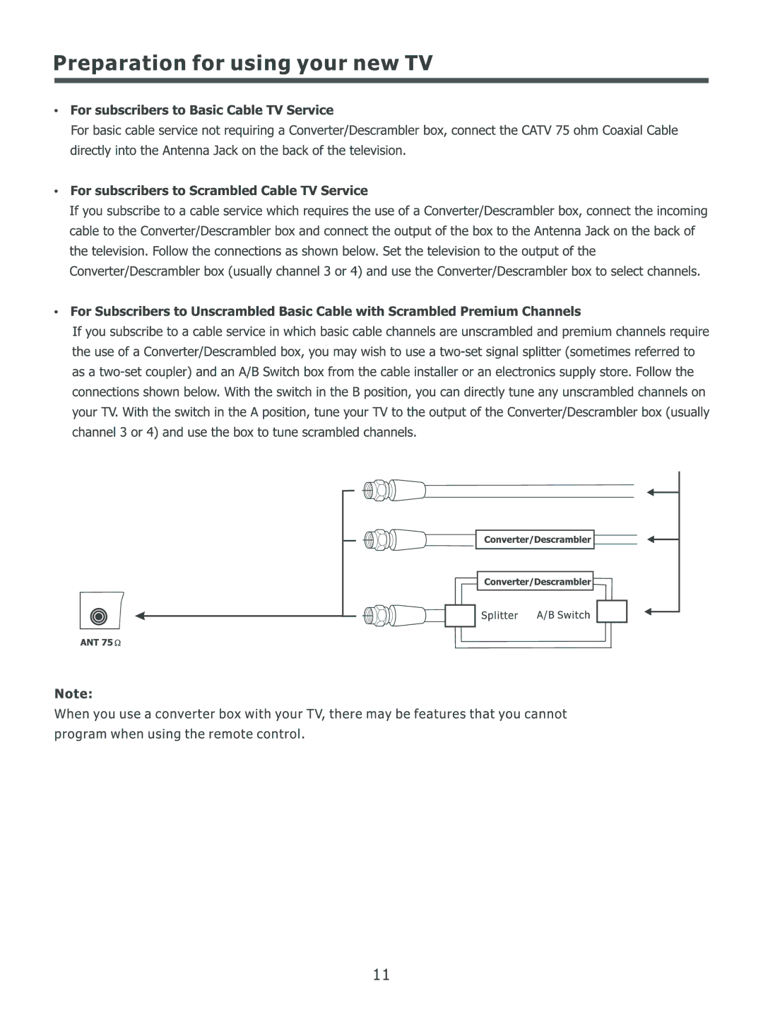 Element Electronics ELCHS322 manual 