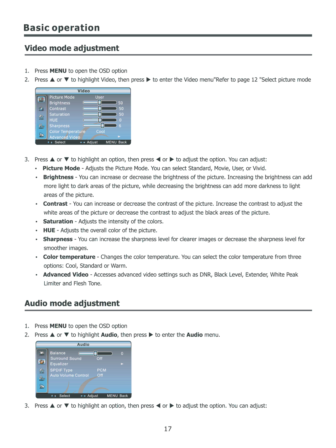 Element Electronics ELCHS322 manual 