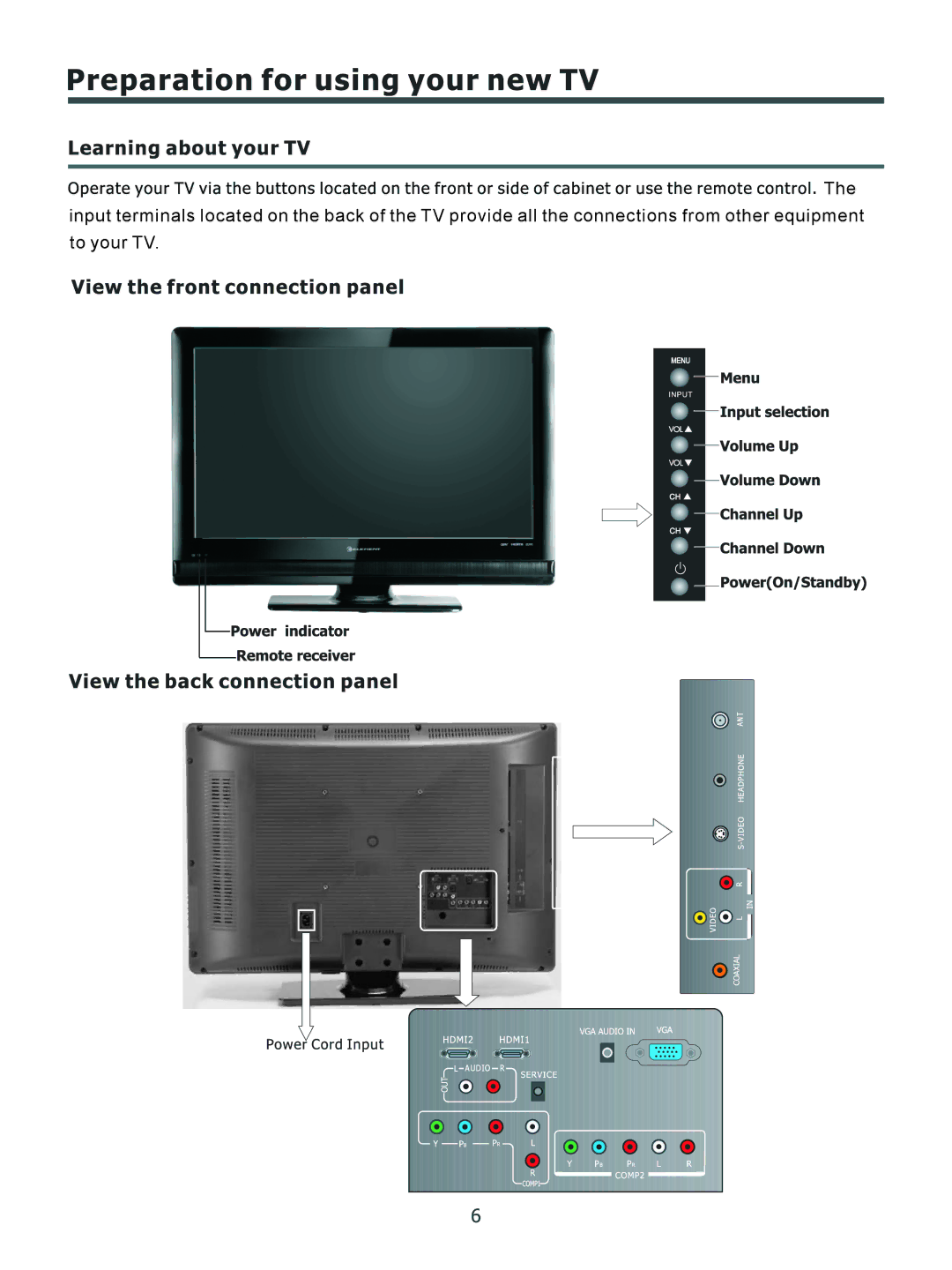 Element Electronics ELCHS322 manual 