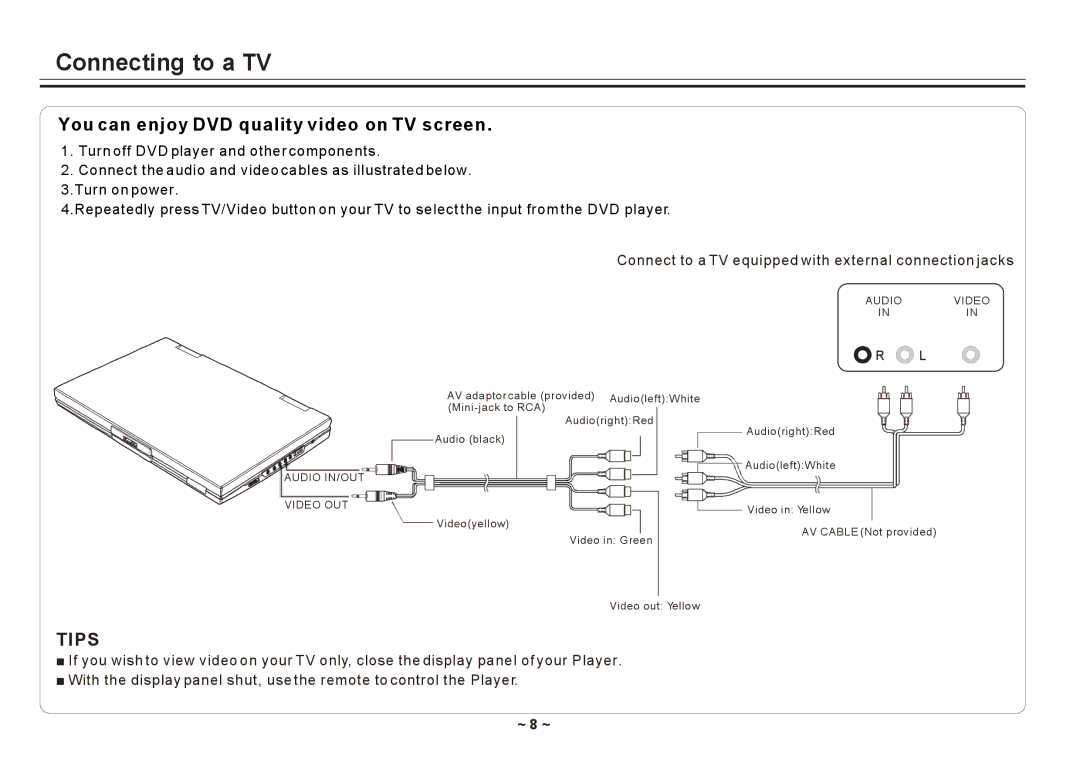 Element Electronics ELE E850PD manual Connecting to a TV, You can enjoy DVD quality video on TV screen, ~ 8 ~ 