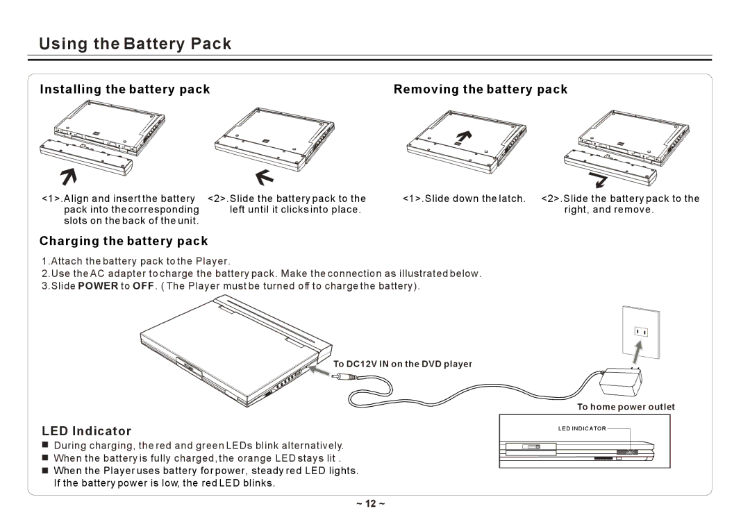 Element Electronics ELE E850PD manual Using the Battery Pack, Installing the battery pack Removing the battery pack, ~ 12 ~ 