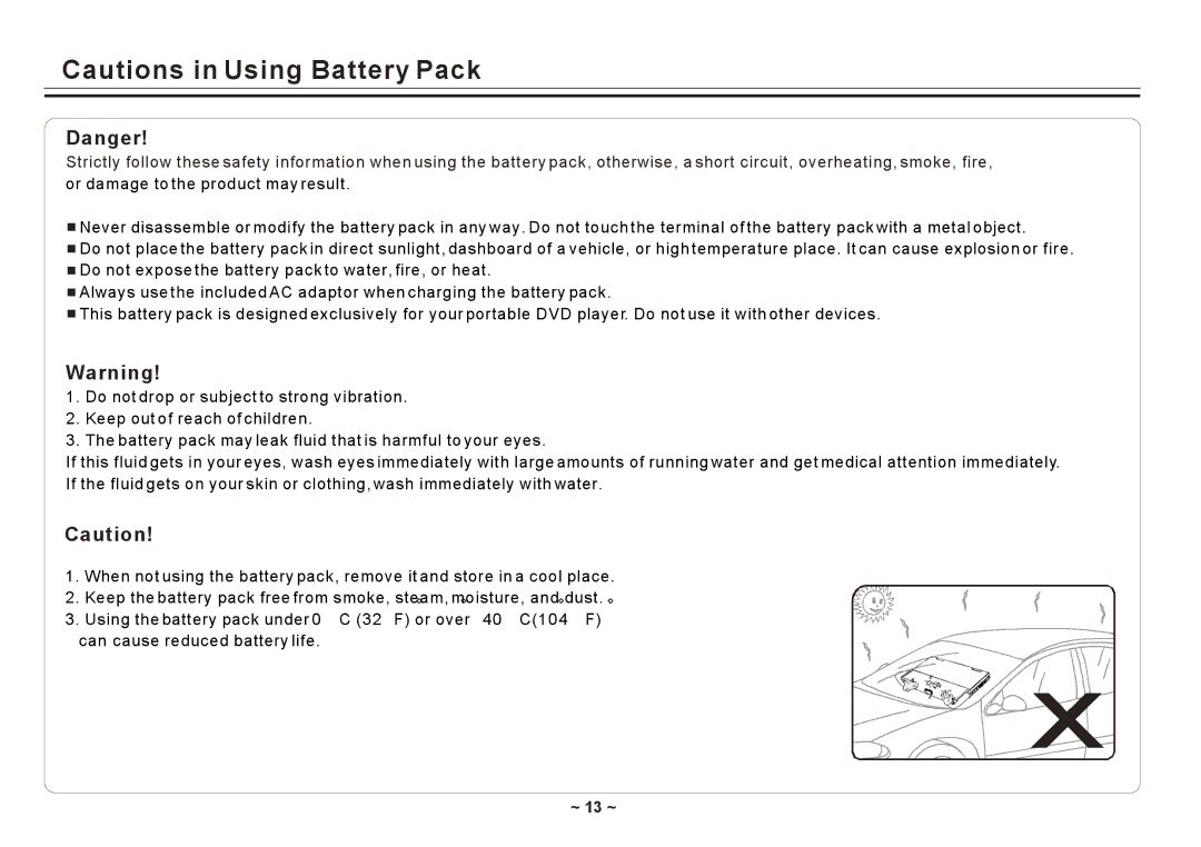 Element Electronics ELE E850PD manual ~ 13 ~ 