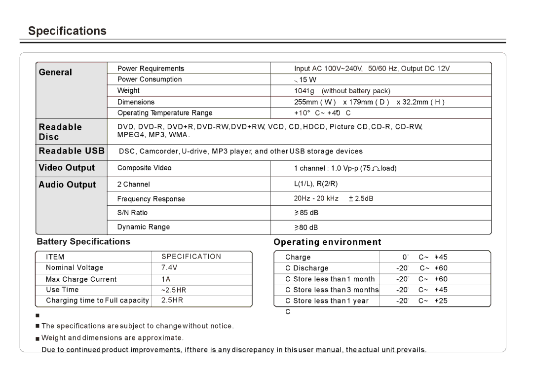 Element Electronics ELE E850PD manual Specifications 