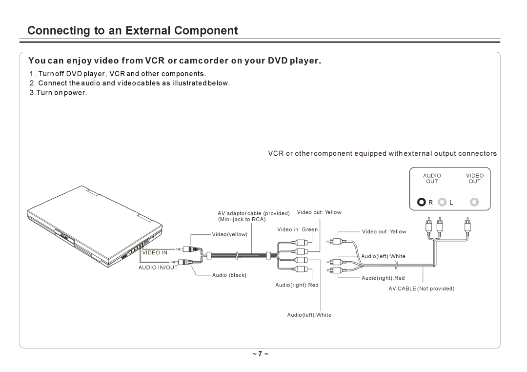 Element Electronics ELE E850PD manual Connecting to an External Component, ~ 7 ~ 