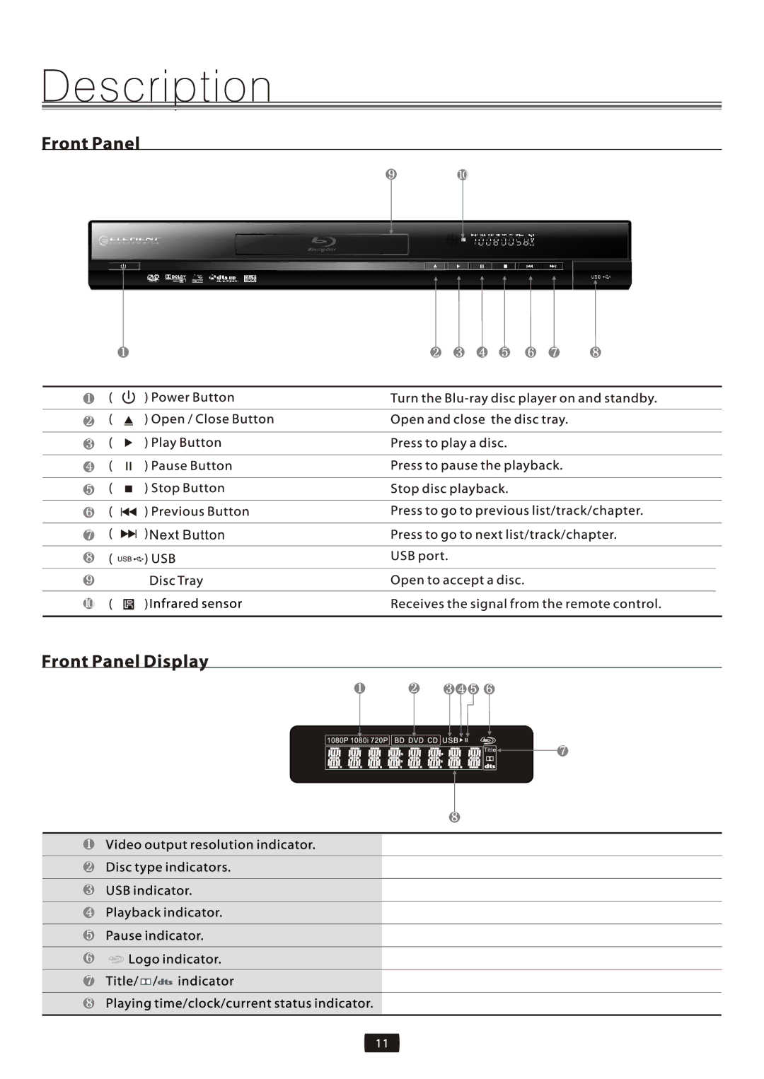 Element Electronics Element Electronics Blu-ray Disc Player, EDBCO11 manual 